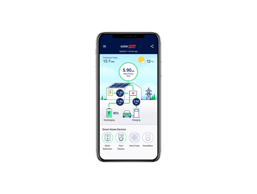 Solar monitoring app